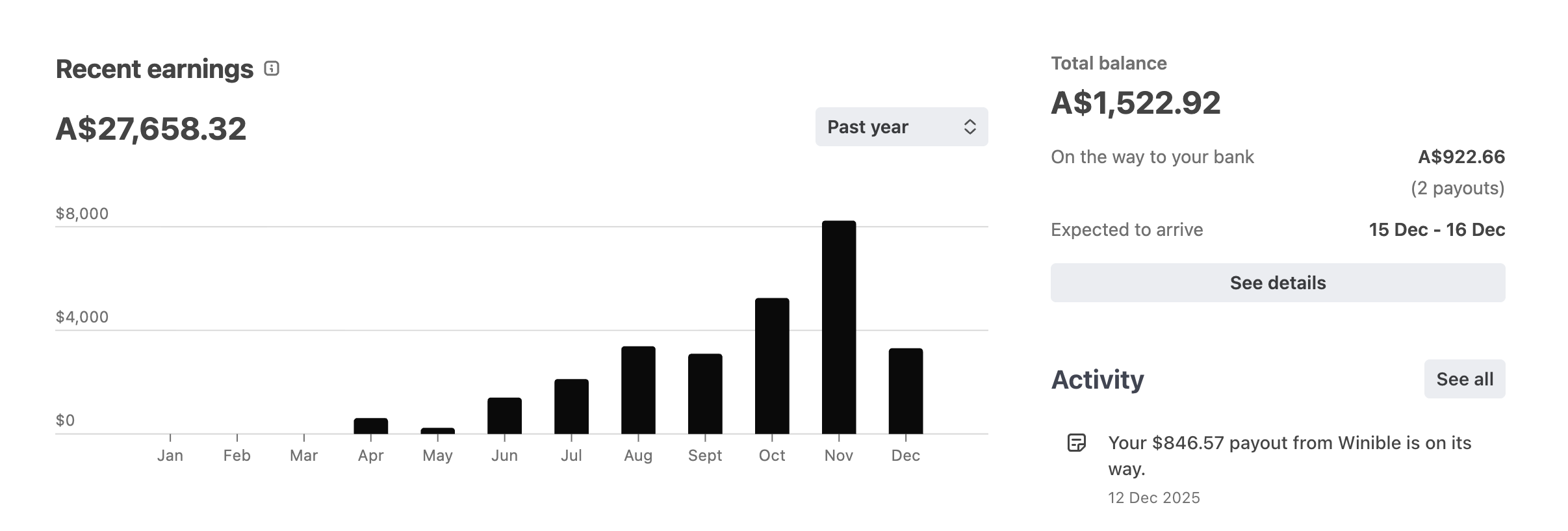 Case study results screenshot 1