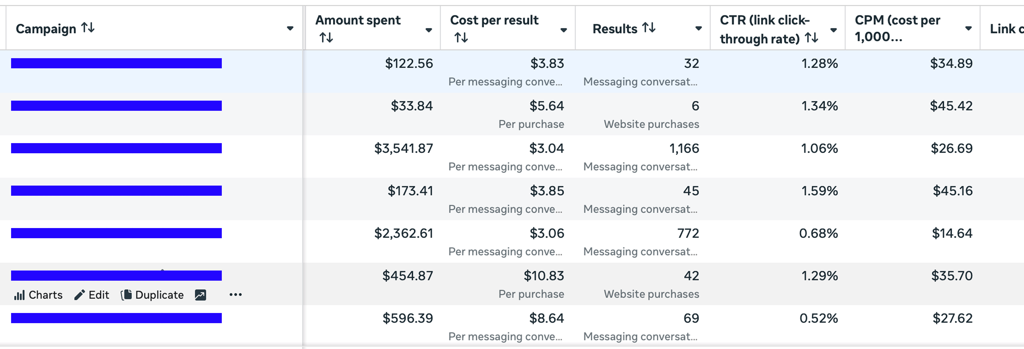 Case study results screenshot 3