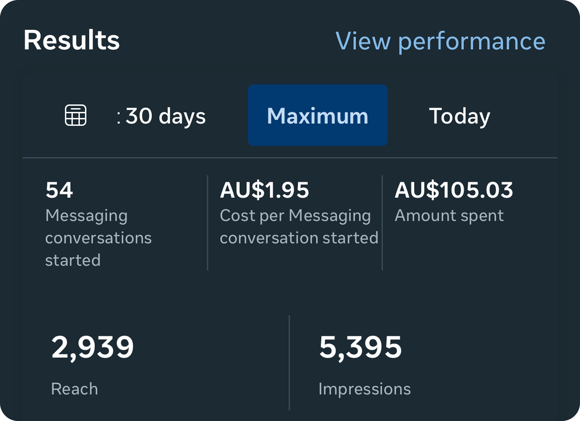 Case study results screenshot 5